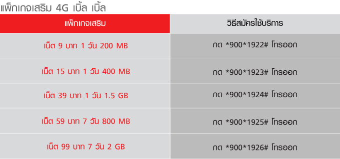 ฟรีเครดิตถอนได้ 2018 ไม่ต้องฝาก