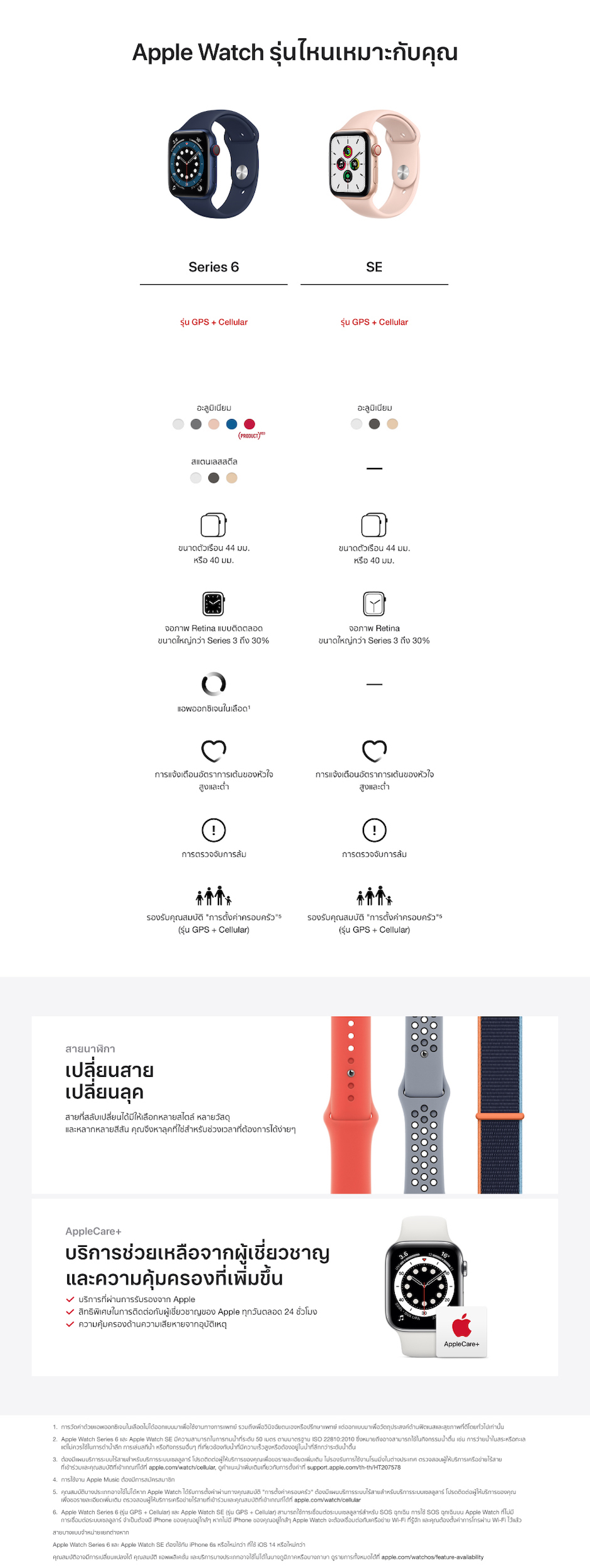 Apple Watch Series 6 (รุ่น GPS + Cellular) by TrueMove H ทรูมูฟ เอช