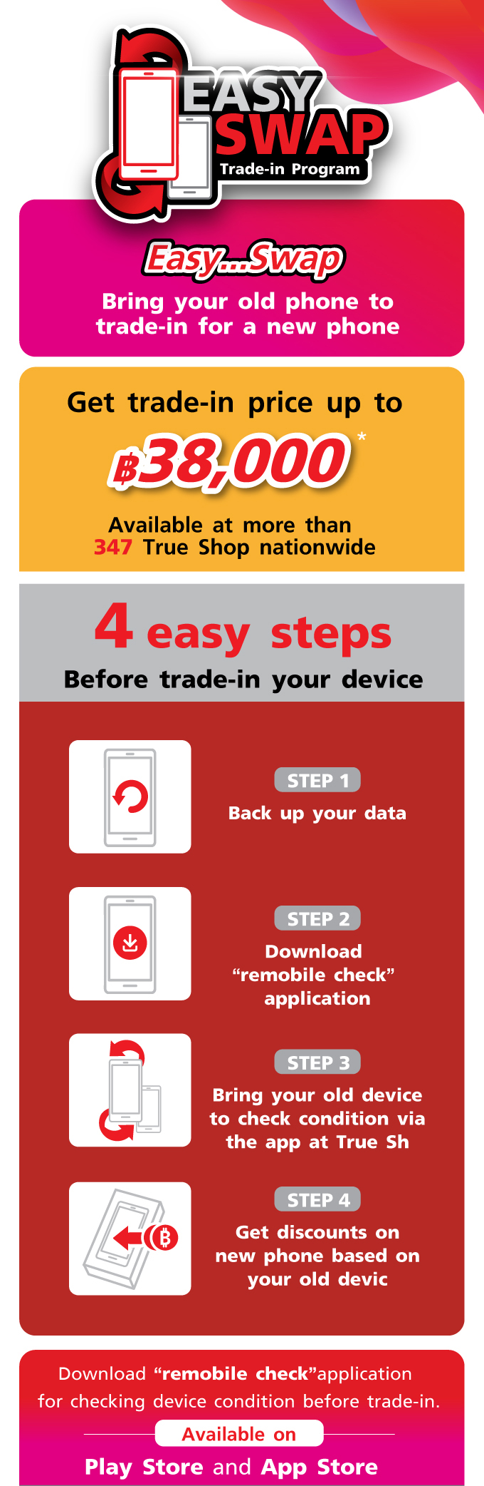 Easy swap. Trade-in program. Bring your old phone to trade-in for a new phone