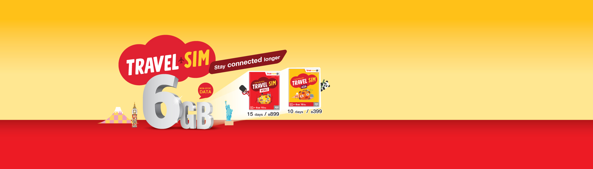 Travel SIM_July 2019 Nuk